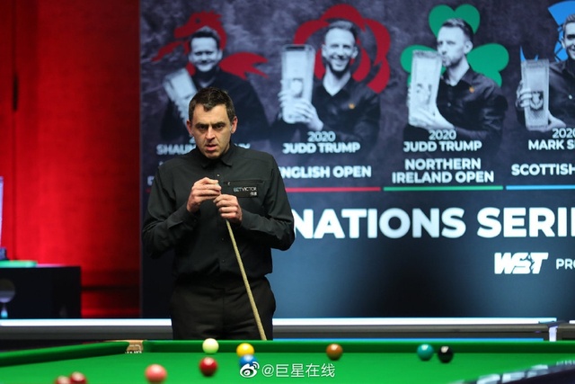 既确保流程 既确保流程